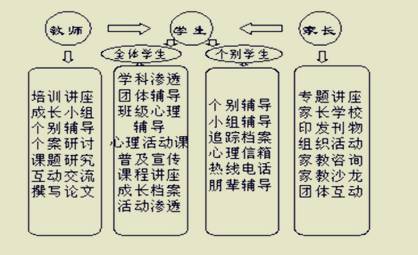 阳光训练工作室(图2)